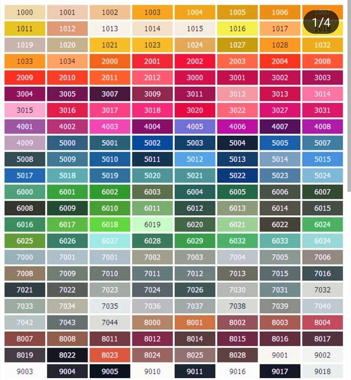 Plexiglass Painting Stand